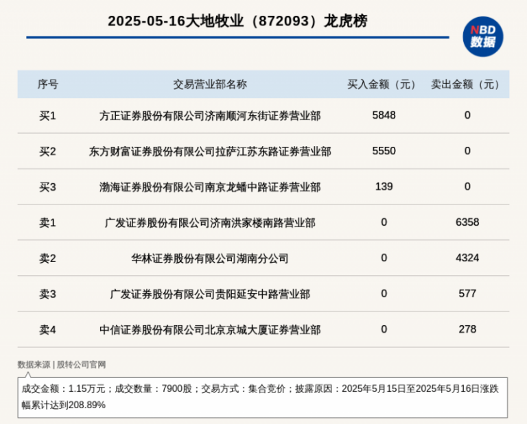 ex外汇平台官网网址《死亡搁浅2》即将追加中文配音 配音阵容曝光
