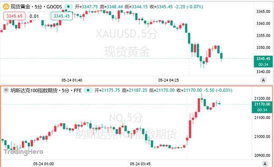 ex外汇官网登录入口邓紫棋首部科幻小说今日预售：通往内心的启示路